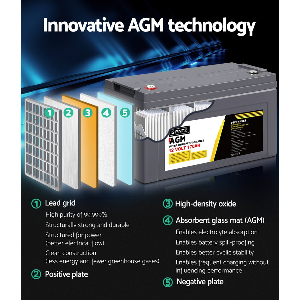 Giantz 170Ah 12V Sealed AGM Deep Cycle Battery