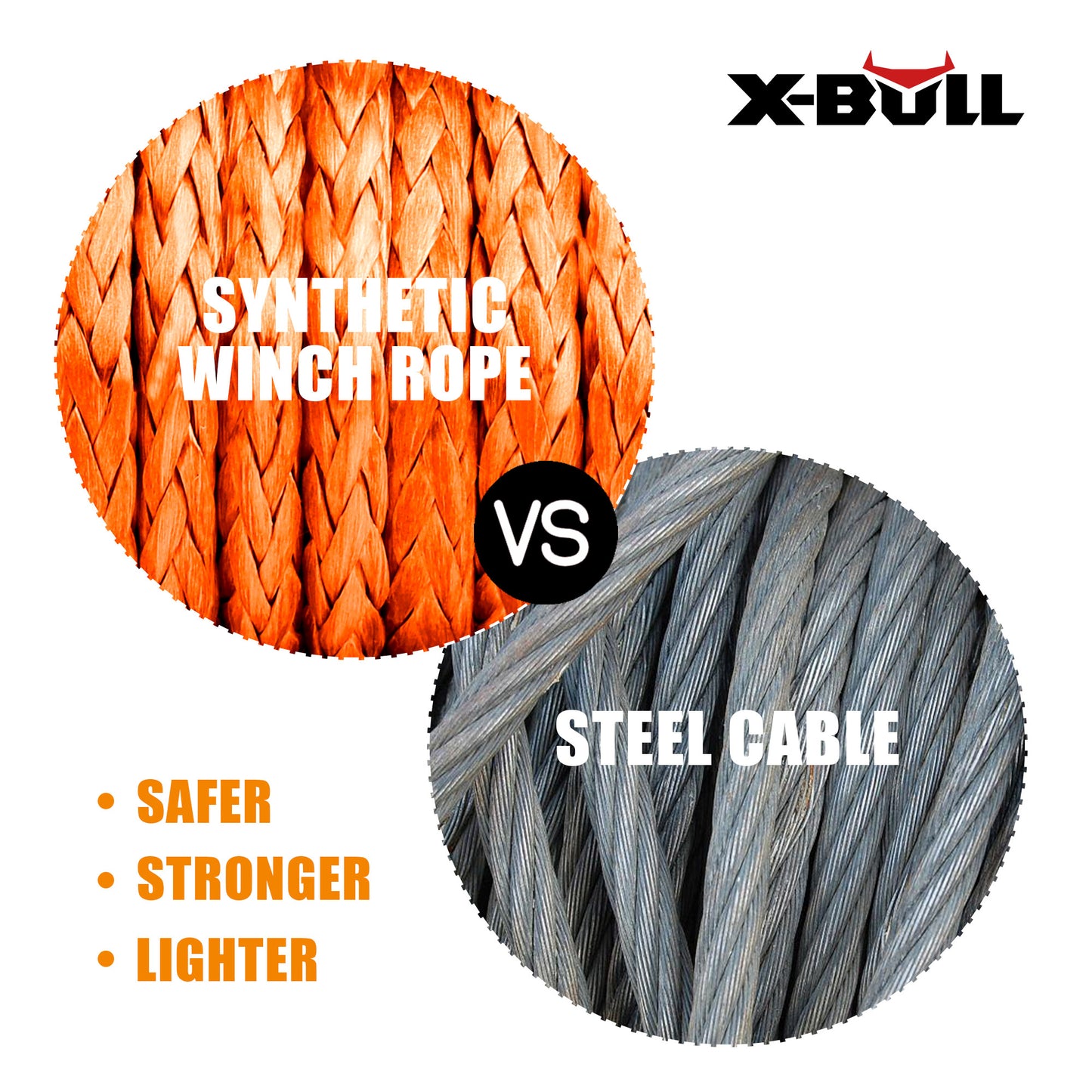 Synthetic Winch Rope Dyneema 5.5mm x 13m