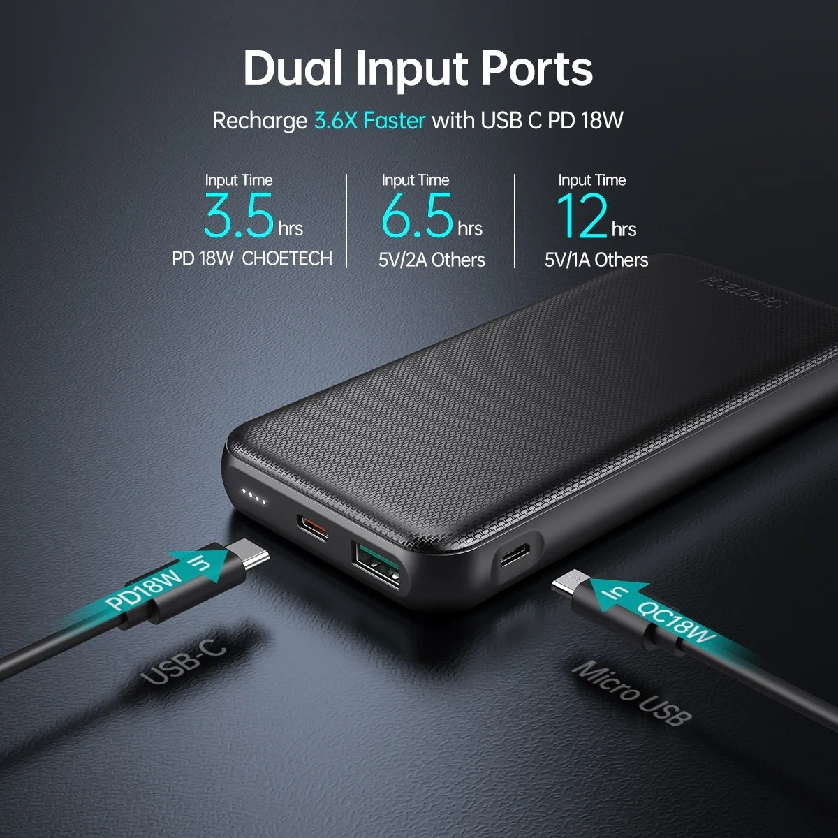 10000mAh Wired Power Bank