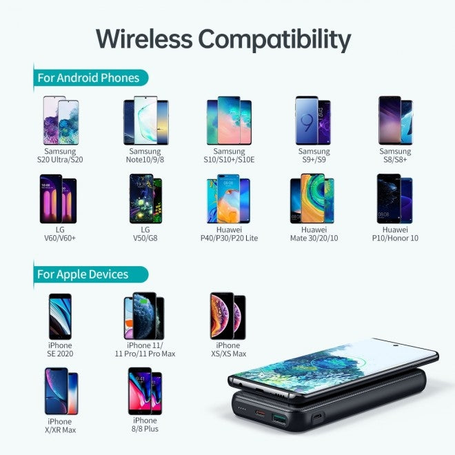 10000mAh Wired & Wireless Power Bank
