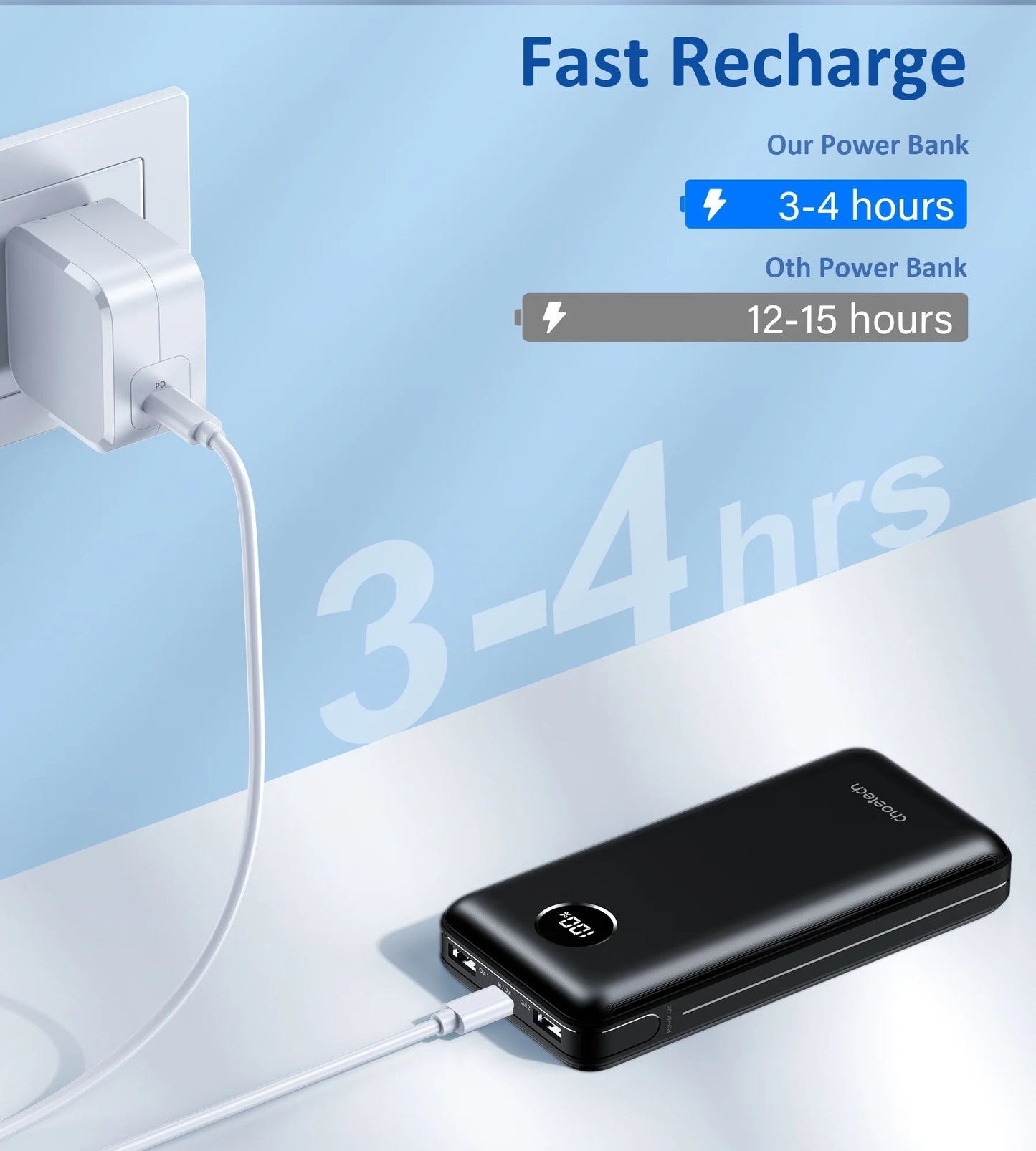 20000mAh Wired Power Bank