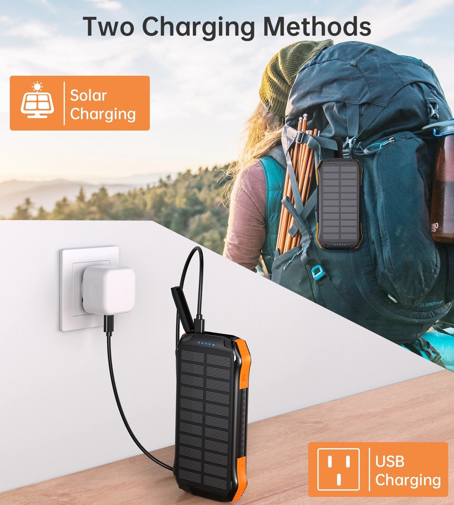 20000mAh Solar Wired & Wireless Power Bank