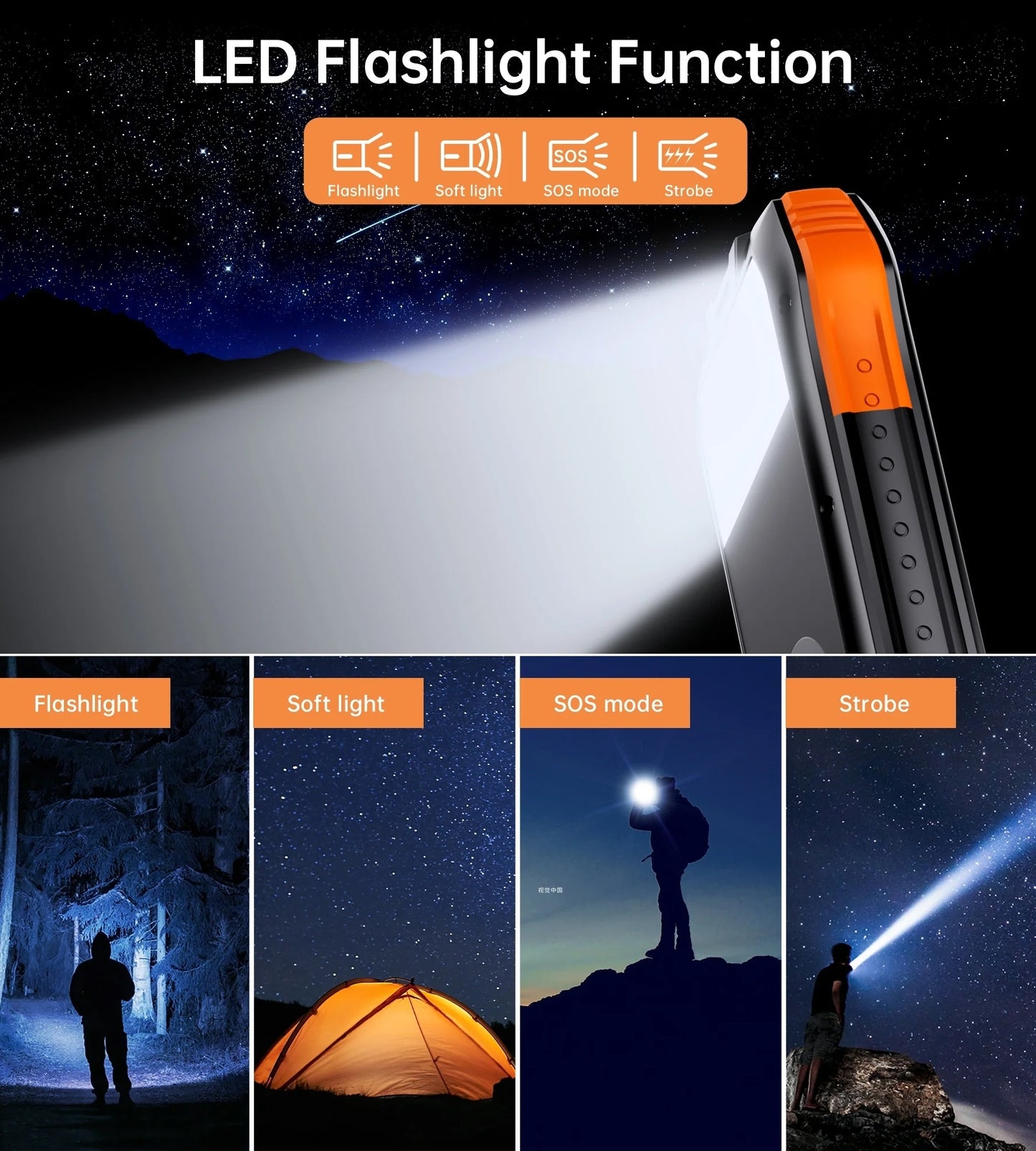 20000mAh Solar Wired & Wireless Power Bank