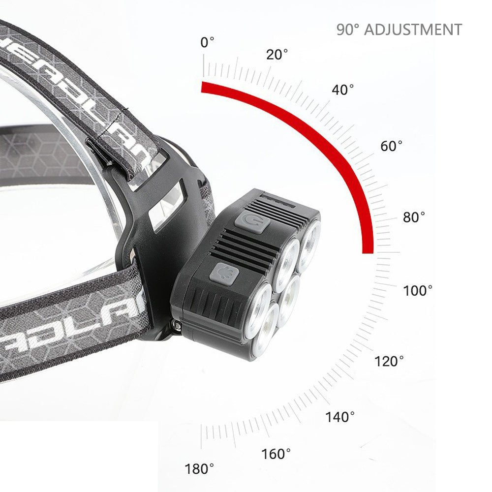 6 Mode COB Rechargeable LED Head Torch