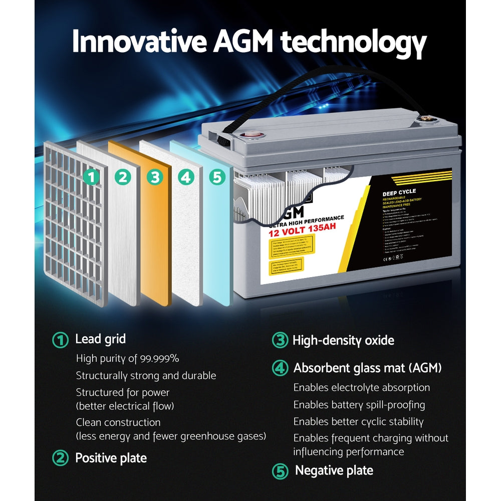 Giantz 135Ah 12V Sealed AGM Deep Cycle Battery