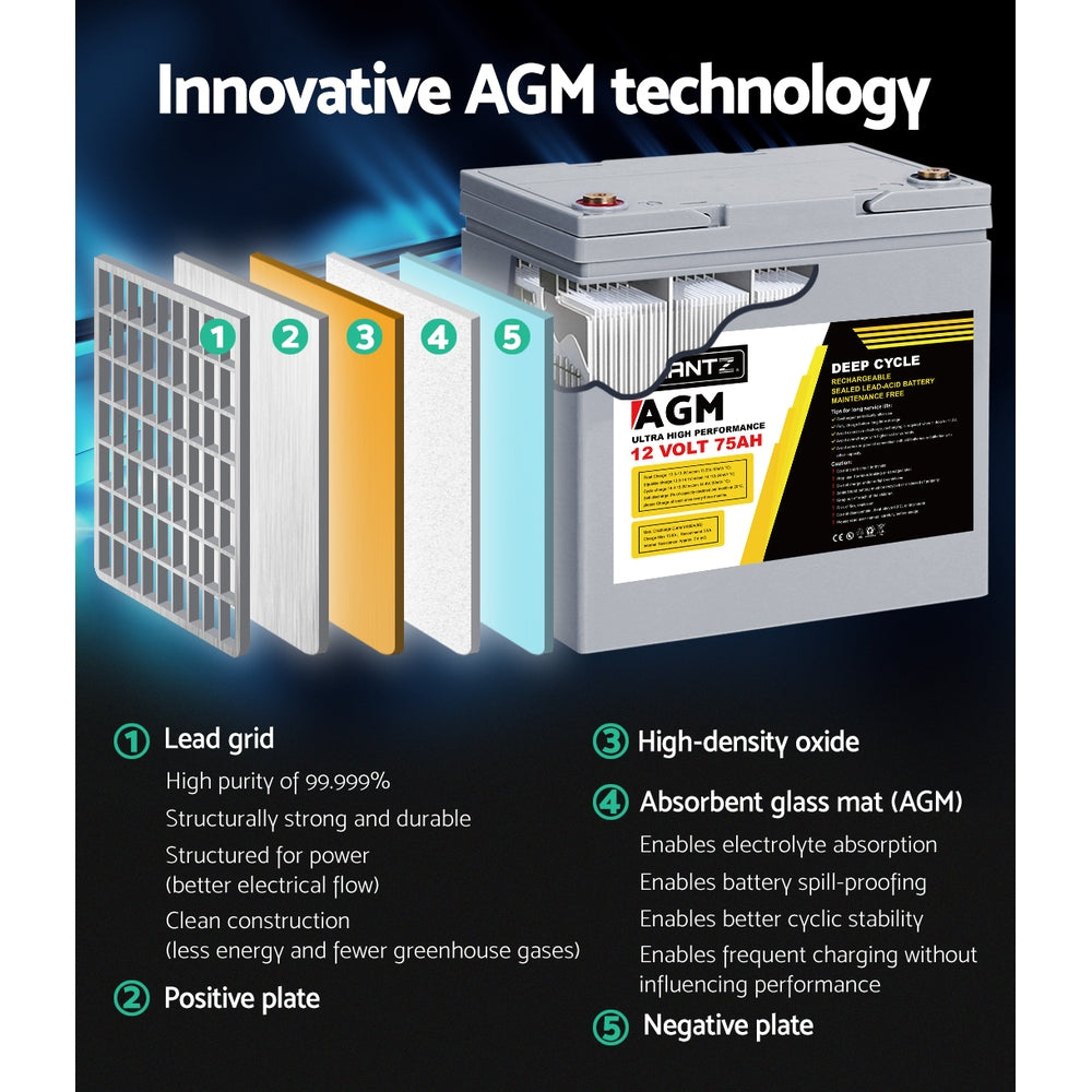 Giantz 75Ah 12V Sealed AGM Deep Cycle Battery