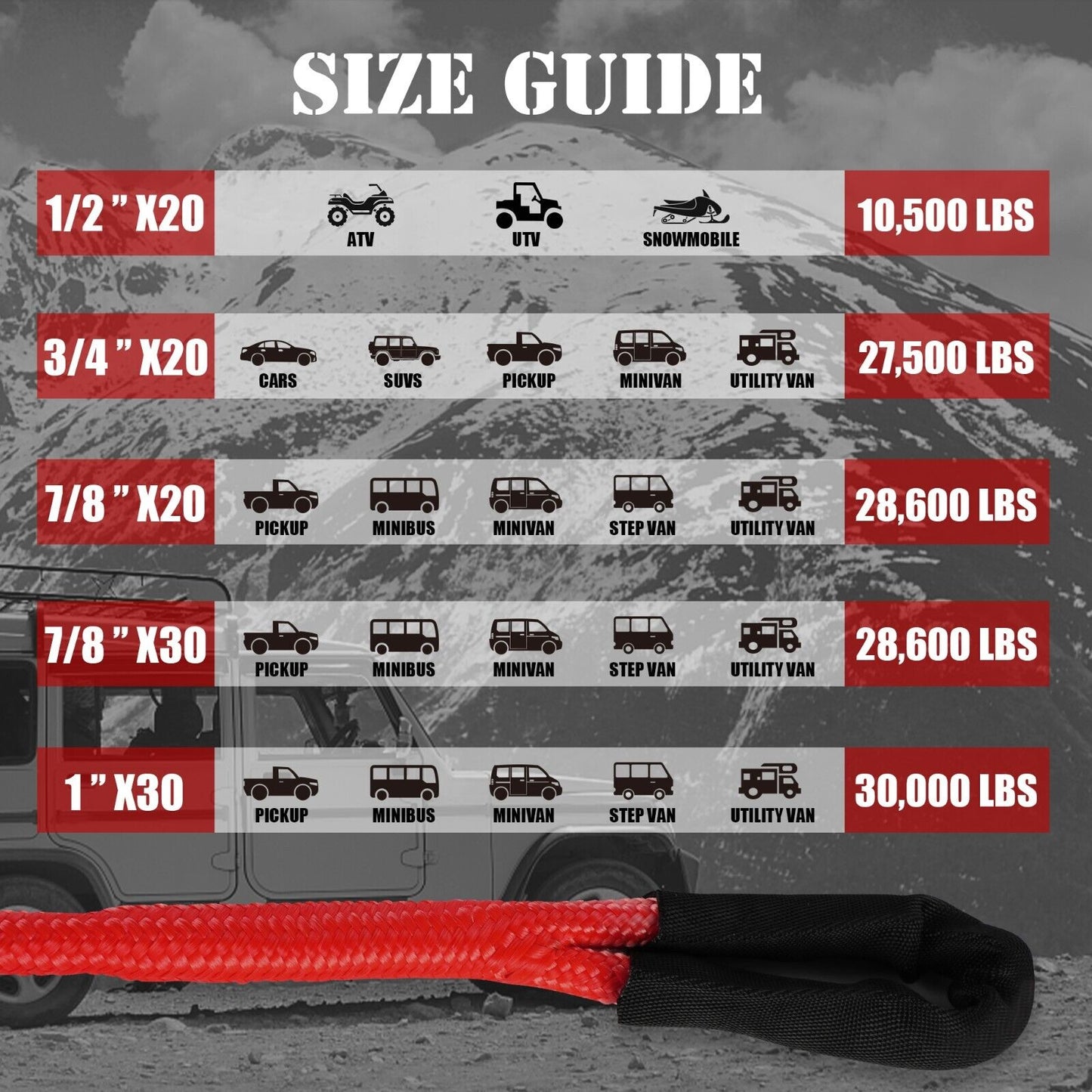 X-BULL 30,000lbs Kinetic Rope + 2x Soft Shackles