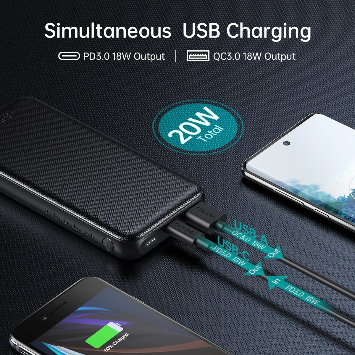 10000mAh Wired Power Bank