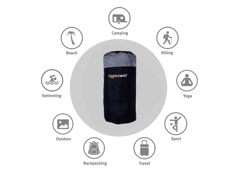 Microfibre Fast Dry Camp Towel - Blue